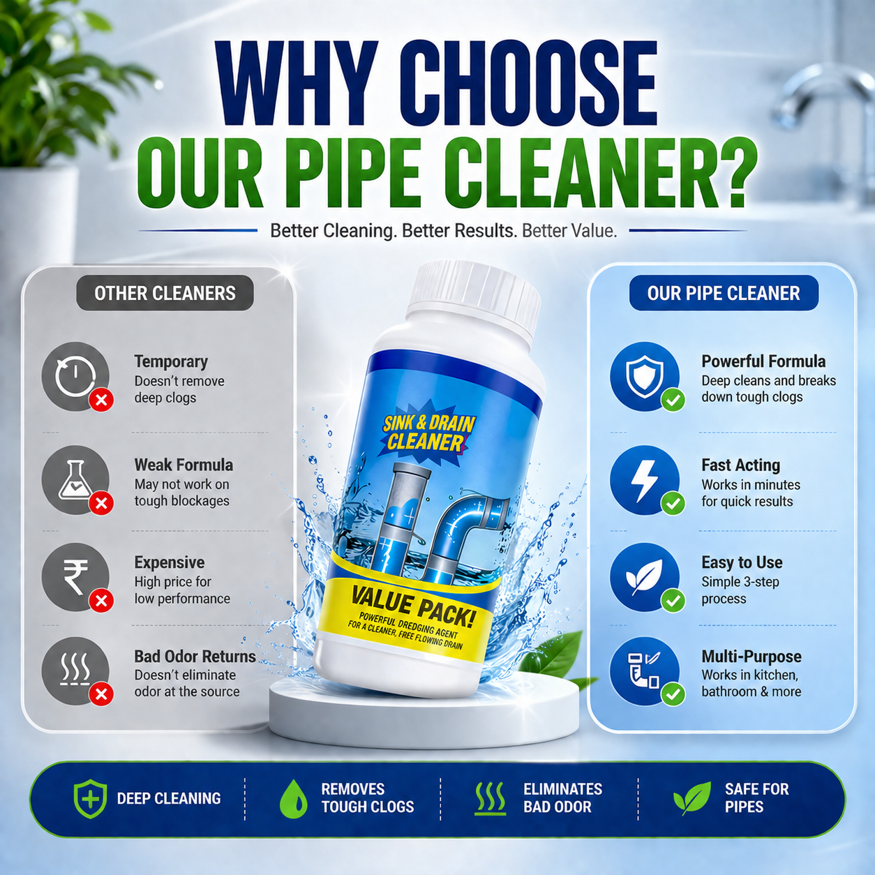 Powerful Drain & Sink Cleaner | Buy 1 Get 3 FREE 🔥